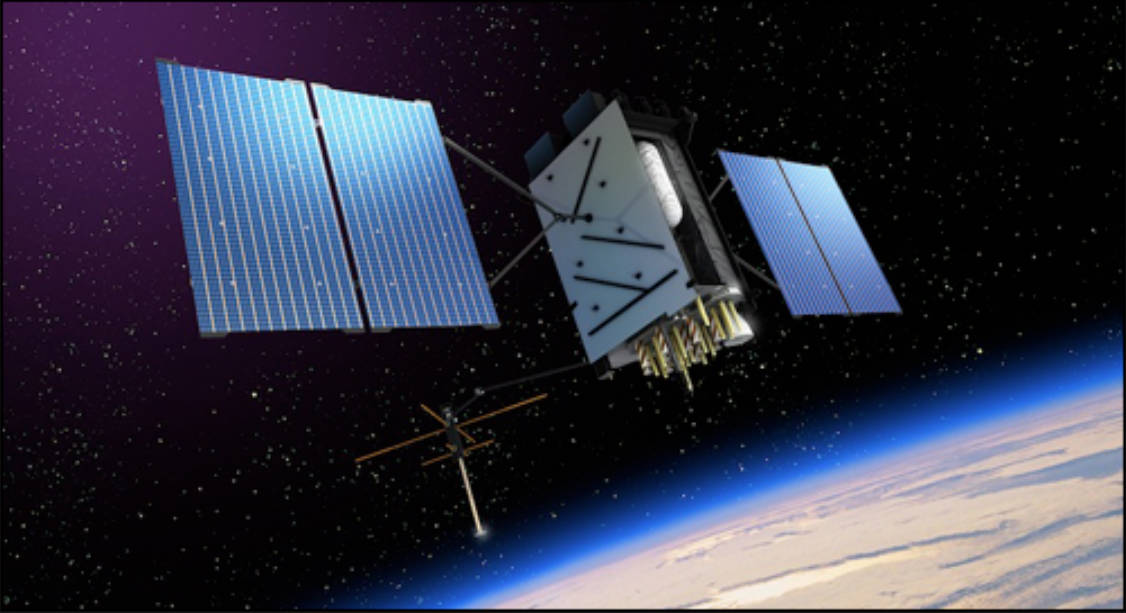 GPS Block III